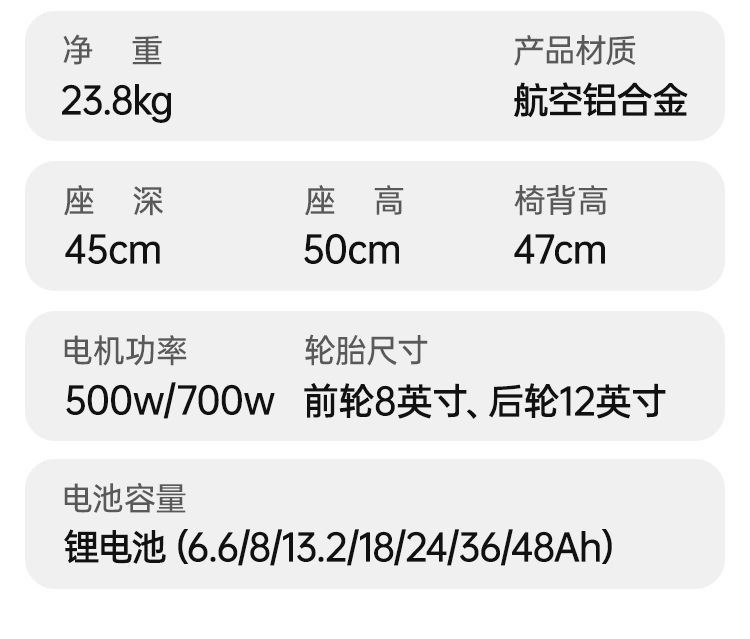 German Kalaibao electric wheelchair for elderly and disabled people, suitable for two-person travel, intelligent, foldable, fully automatic, and reclining