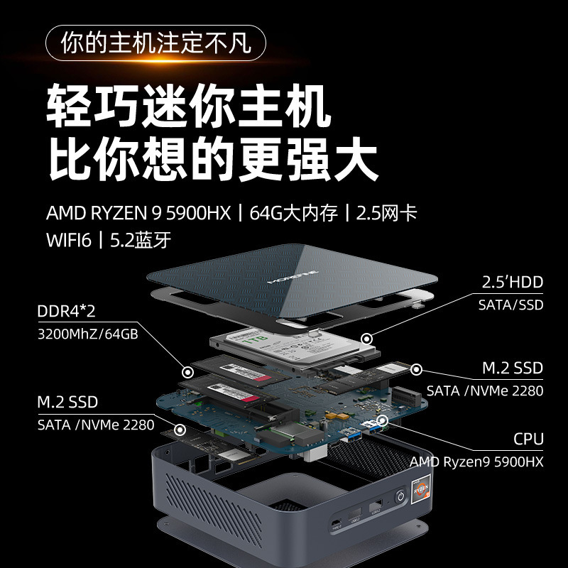 AMD6800h mini ordenador anfitrión de transmisión en vivo Oficina Juego e-sports Home Mini mini host minipc