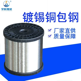 裸电线;铜线;铜及铜合金材