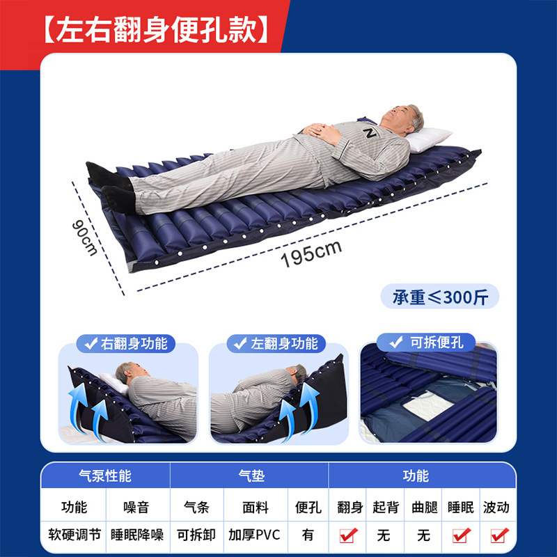 医用防褥疮气床垫 瘫痪病人老人卧床充气床垫 多功能翻身护理床垫|undefined
