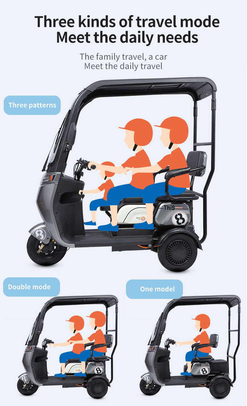 Electric Mobility Scooter for Elderly