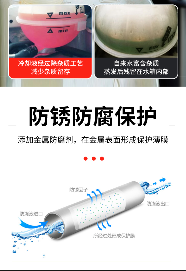 Antifreeze Liquid for Car Cooling, Red and Green, Long-Lasting, Genuine, Specifically for Small Cars, Engine Radiator Coolant, Suitable for All Seasons