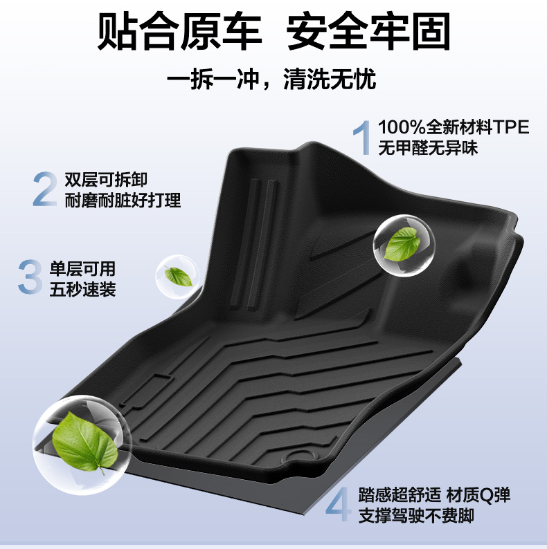 Suitable for Volkswagen Golf 7 Floor Mats, Trunk Mat, Waterproof, Non-Slip, Fully Environmentally Friendly Tpe Car Floor Mats Wholesale
