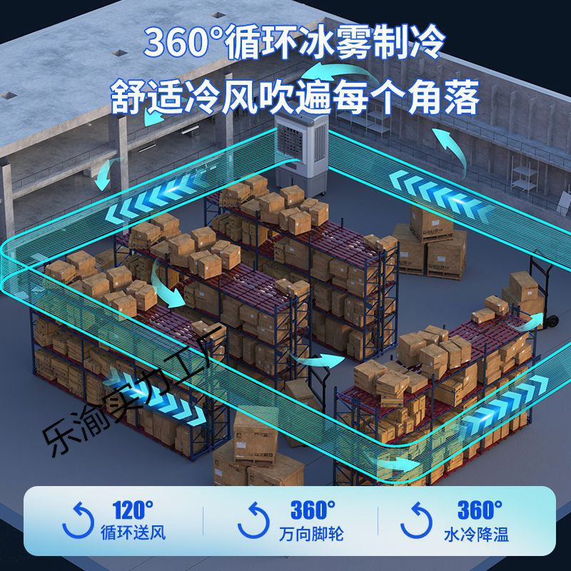 ドイツ V 産業用空調ファン家庭用空気冷却器小型空調水冷空調商業大型冷凍 CJ 水ファン|undefined