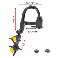 ^pĿŴR2.5X/3.5X^ʽǻz^