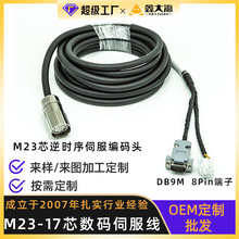 �S�Ҷ���M23���ղ��^M17о��r���DDB9���^+���Ӿ��ŷ�늙C���ƾ�