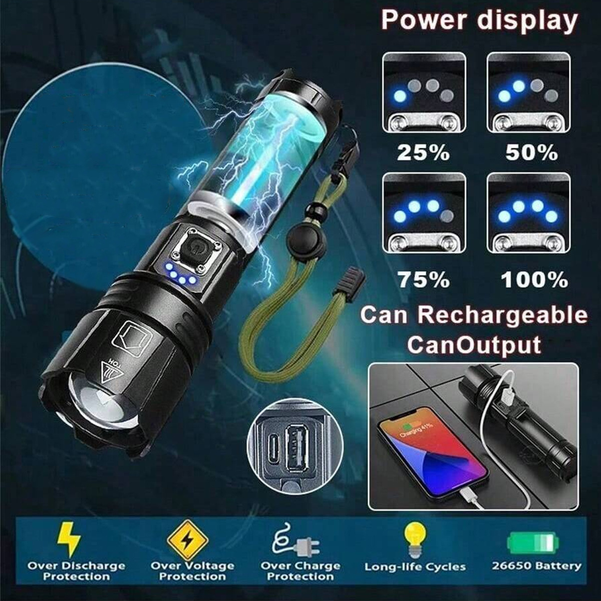 Nuevo zoom telescópico transfronterizo XHP99 / P70 linterna de luz LED linterna de carga USB al aire libre