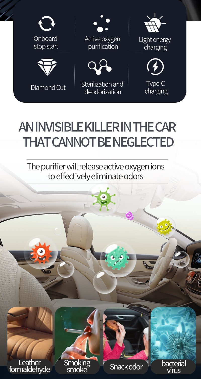 Solar Car Air Purifier, Automatic Running, Parking Start, Solar Charging, Ultra-long Battery Life, No Consumables