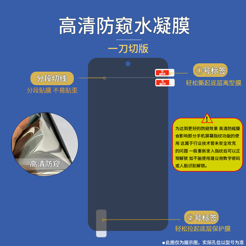 High-definition anti-peeping membrane-one knife cut