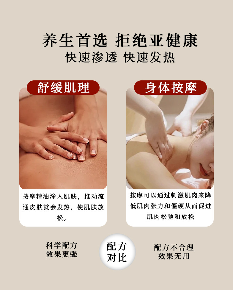 紧致套盒