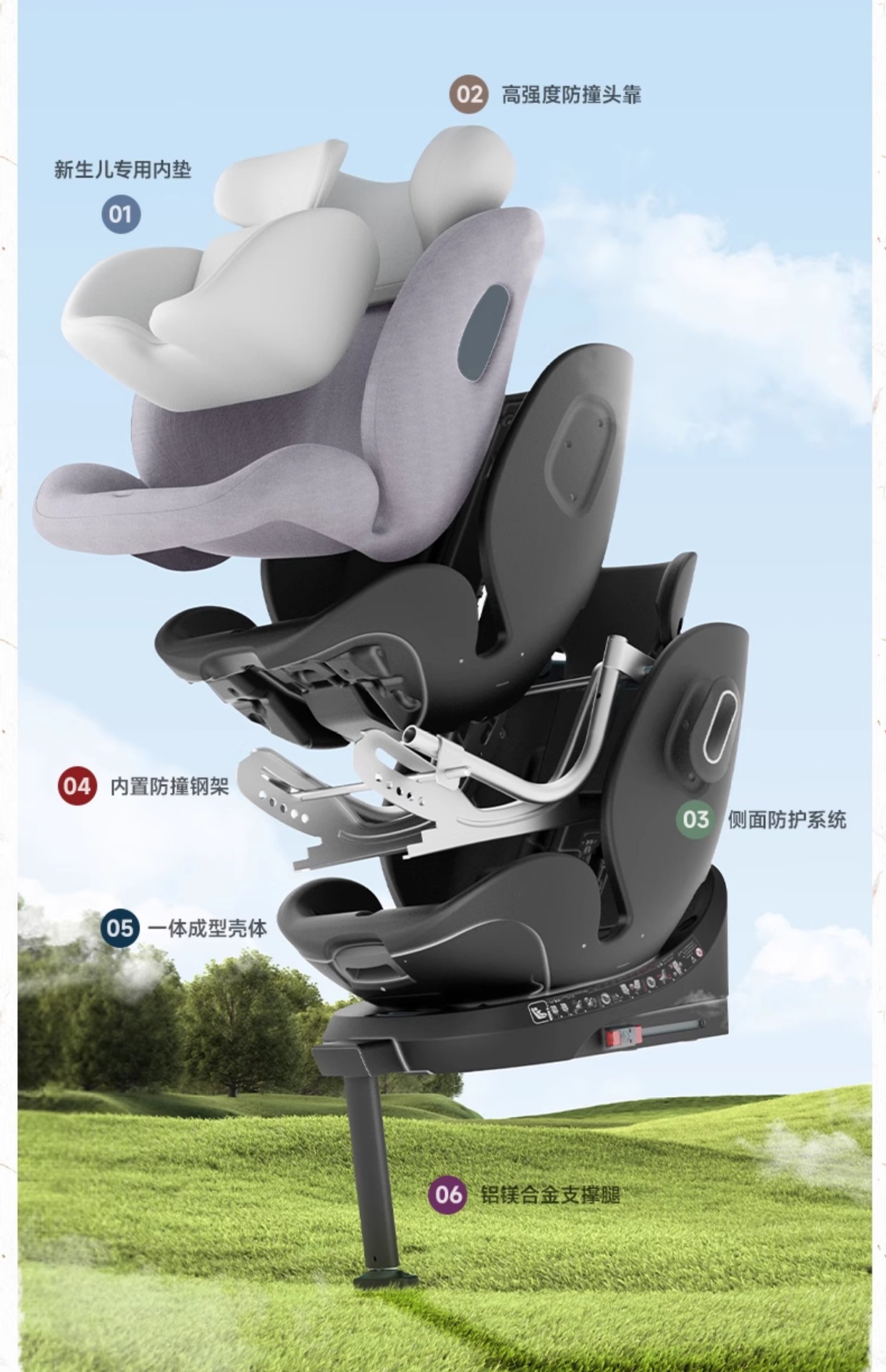 Suitable for Besbet Kids Safety Seat Car for 0-Other 2-Year-Old Baby Baby Car 360-Degree Rotation
