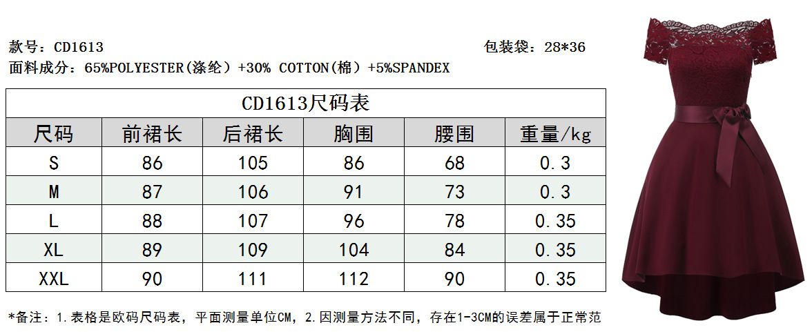CD1613�����