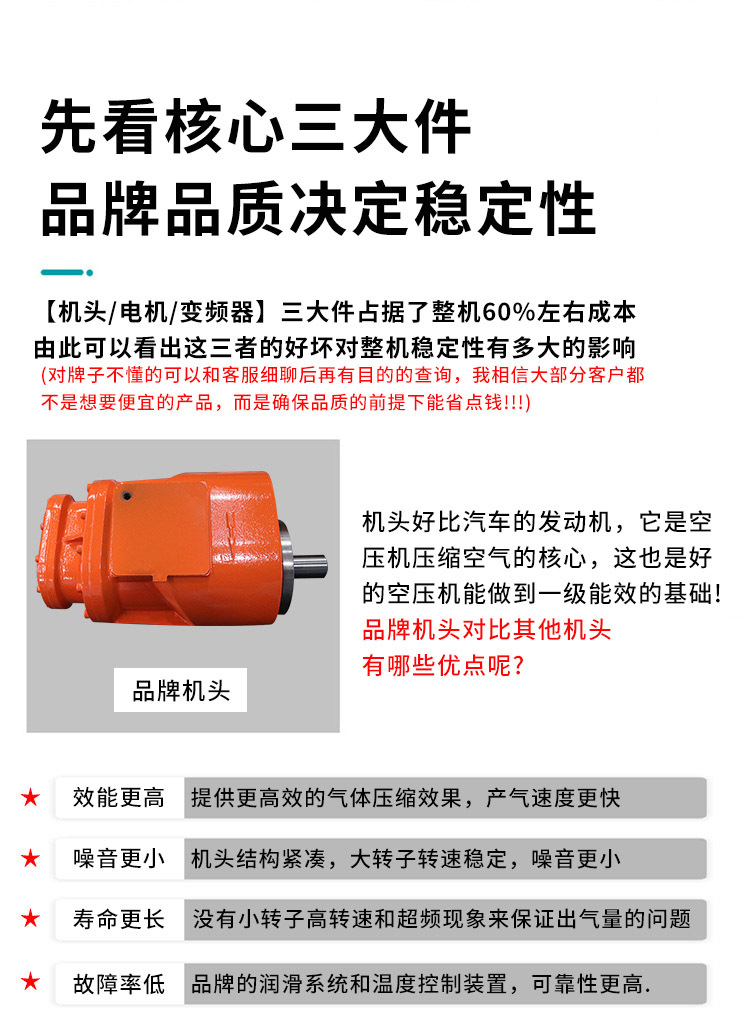 Screw air compressor 7.5KW/22KW/37KW permanent magnet variable frequency large industrial air pump compressor, silent operation