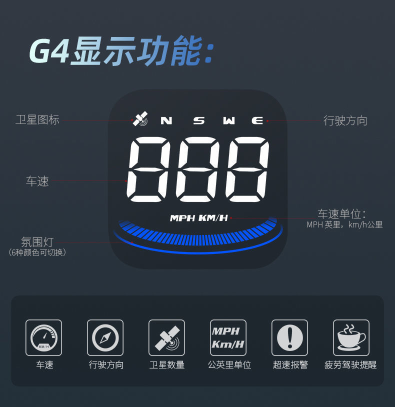 L5U car HUD head-up display car universal GPS speed mileage compass speeding alarm Gao Qingping