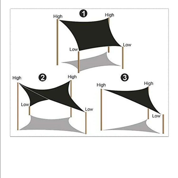 Cross-Border Outdoor Triangular Sunshade Sail, Thickened 420D Oxford Cloth, Waterproof and Uv-Resistant Colorful Canopy for Garden
