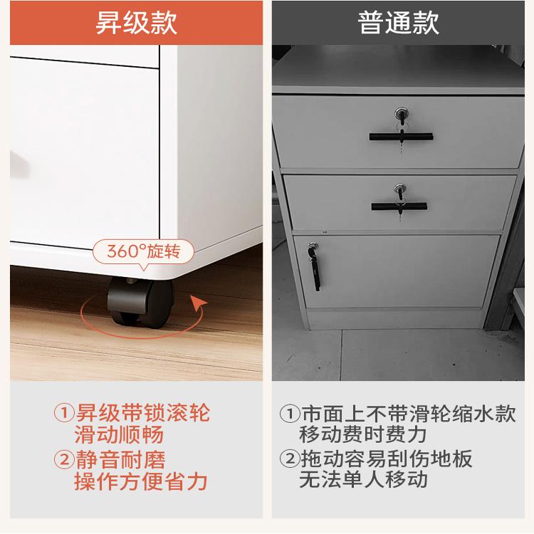 gabinete de escritorio gabinete de archivos de oficina gabinete de almacenamiento gabinete de cajón de madera con cerradura gabinete bajo gabinete de almacenamiento