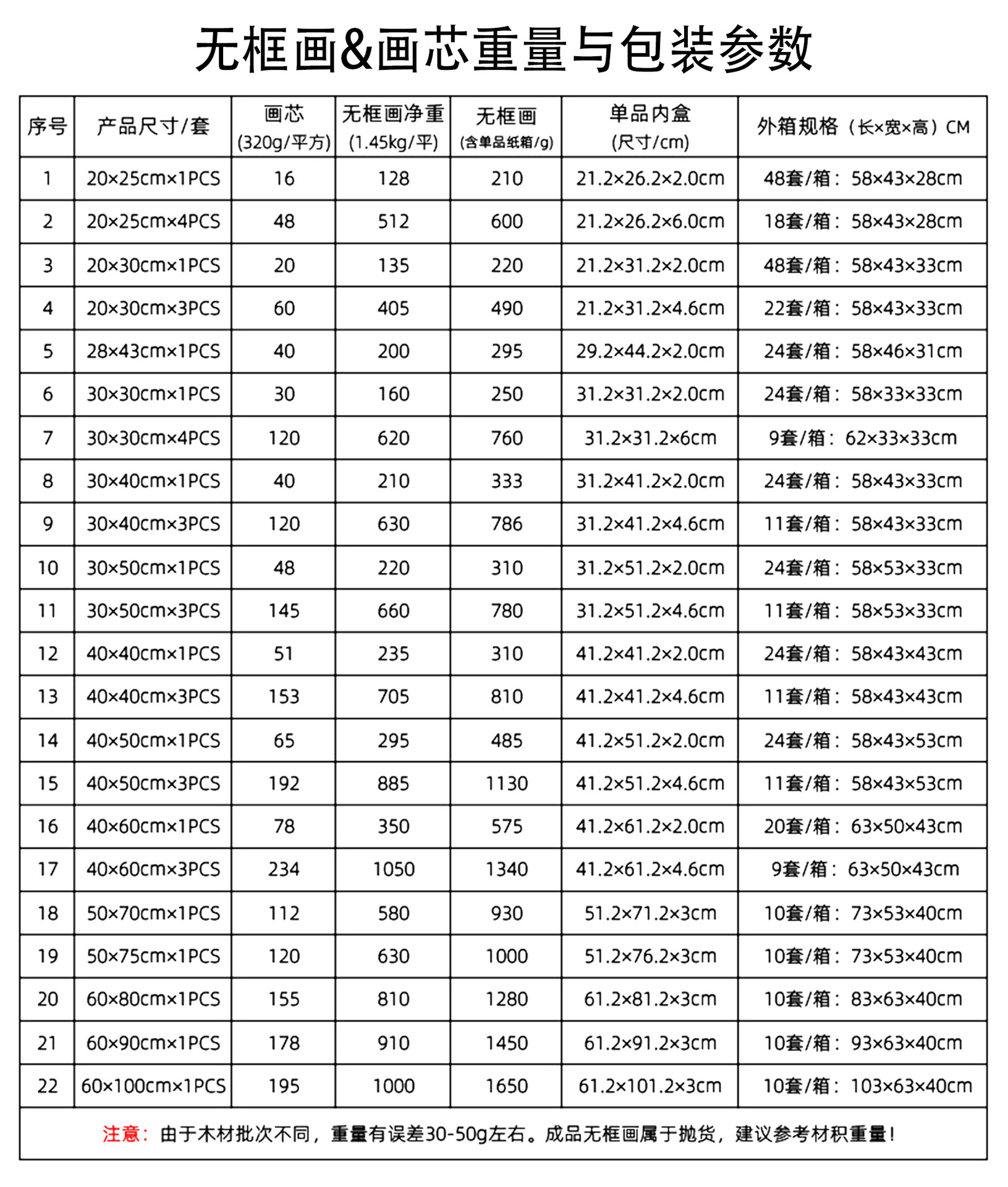 O1CN01sKFAXW25CvtCGXOiH_!!2217900417491-0-cib.jpg?__r__=1716974933949