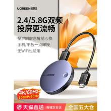 �G�o��Ͷ�����֙C�B���ҕ�@ʾ����Xhdmiͬ���D�Q����2025�¿�