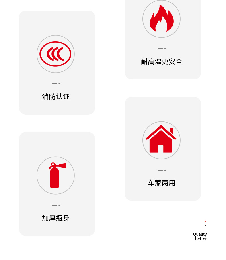 Tuweis 21B Vehicle-Mounted Water-Based Fire Extinguisher Small Portable Car Annual Inspection Kitchen Foam Fire Extinguishing Equipment Dropshipping