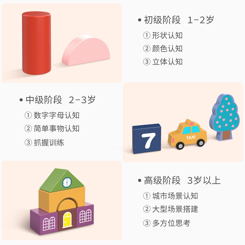 Bloques de construcción para niños, juguetes educativos, bebés, niños intelectuales de 1 año, 2-3, cerebro, partículas grandes, niñas, educación temprana para bebés