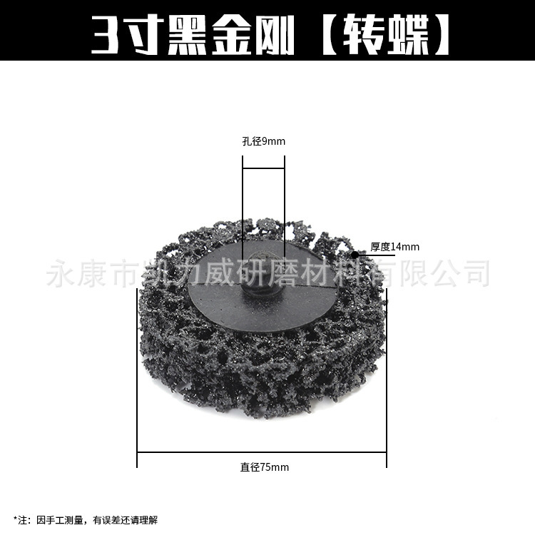 2inch / 3inch ブラックダイヤモンド回転ポリナイロン研削ディスクパープルブルーオレンジエメリディスク研削ディスククロスボーダーセット工場直販|undefined