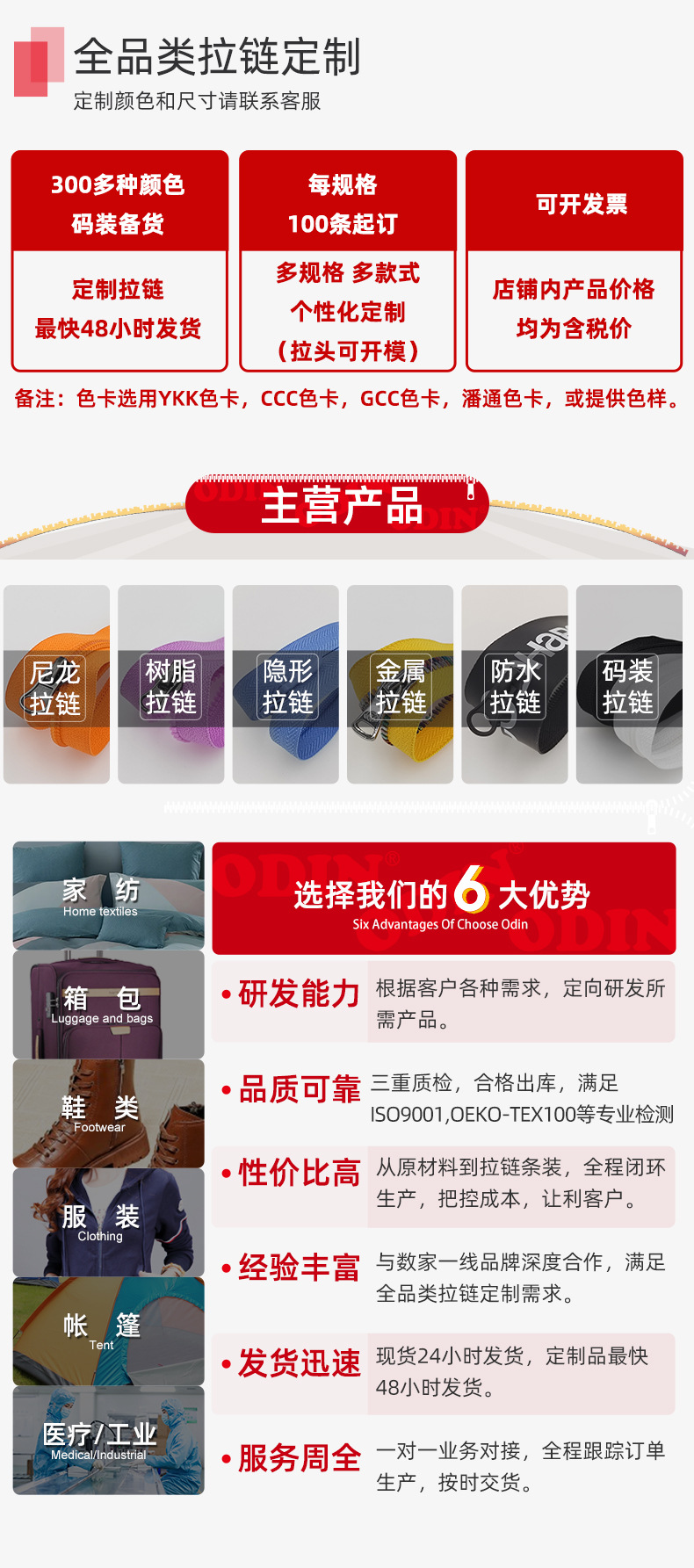 尼龙拉链详情页改版psd-恢复的_02