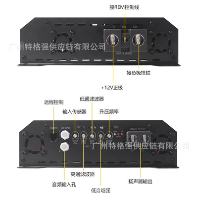 modification and DSP, Other Car Video