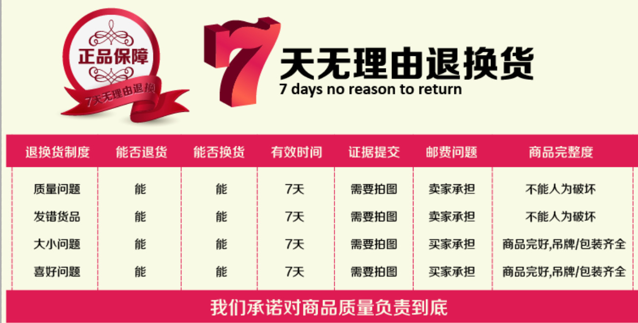 7天无理由退款