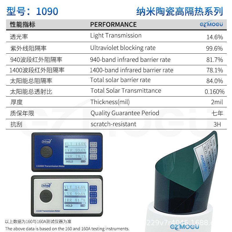 모델 1090