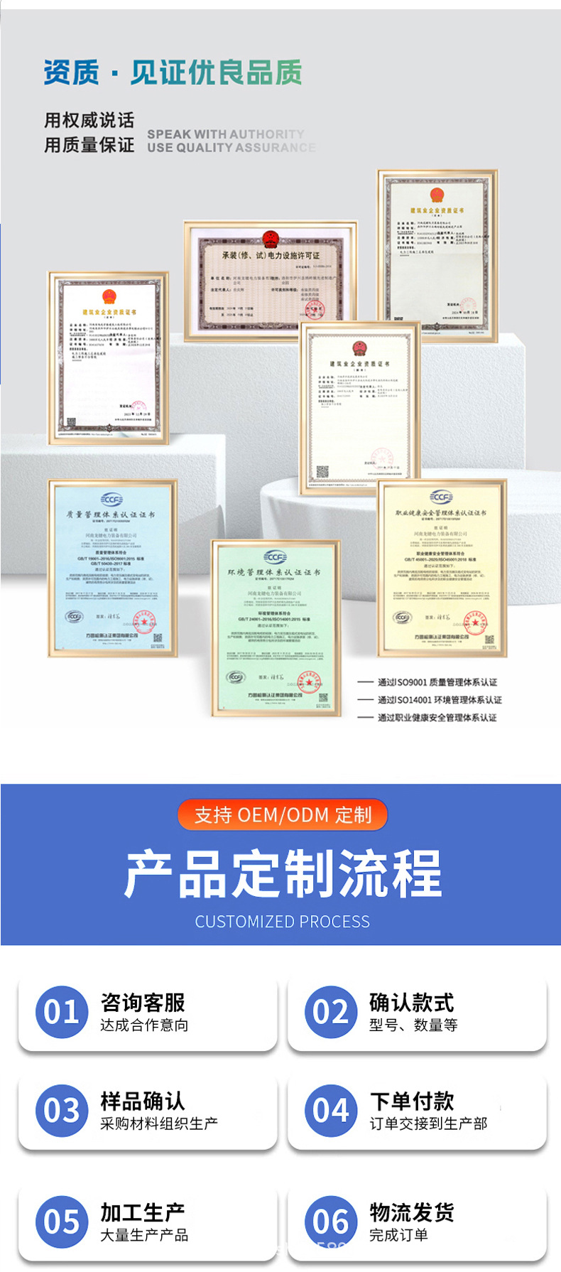 European Standard, American Standard, National Standard 60Kw 120Kw Electric Vehicle Commercial Shared Fast Charging Pile
