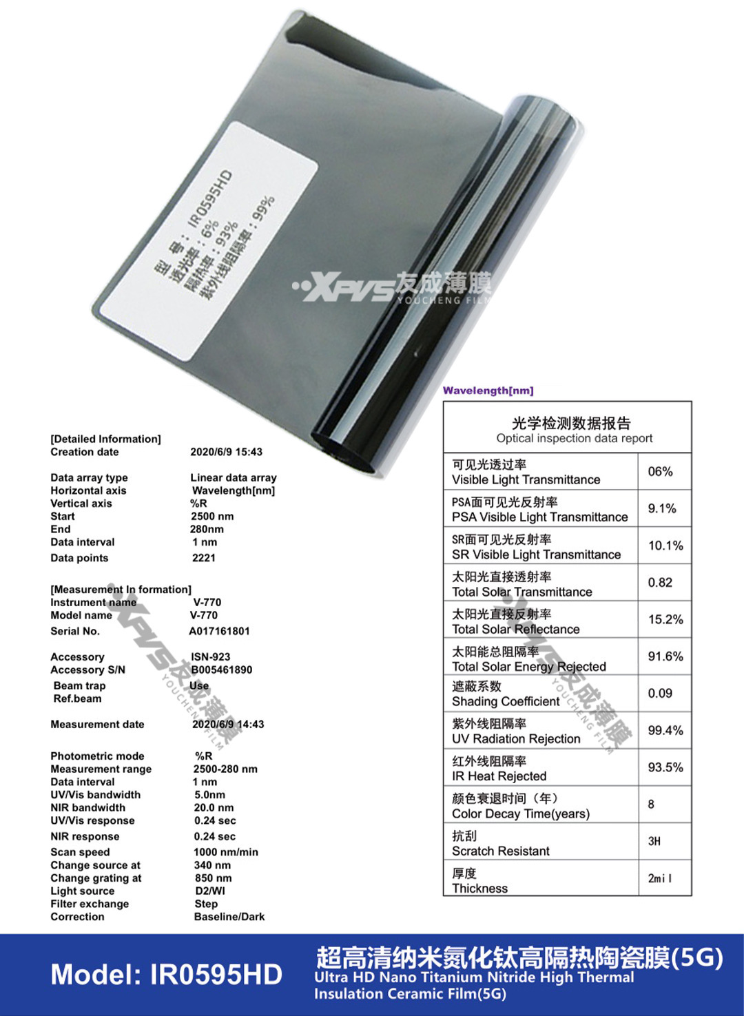 Car Window Film Ultra-High-Definition Nano Titanium Nitride High-Insulation Ceramic Film Solar Film Glass Film Explosion-Proof Film Sun Protection Film