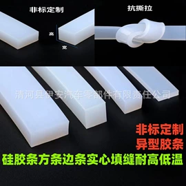 橡胶密封条;编织胶管;其他合成橡胶