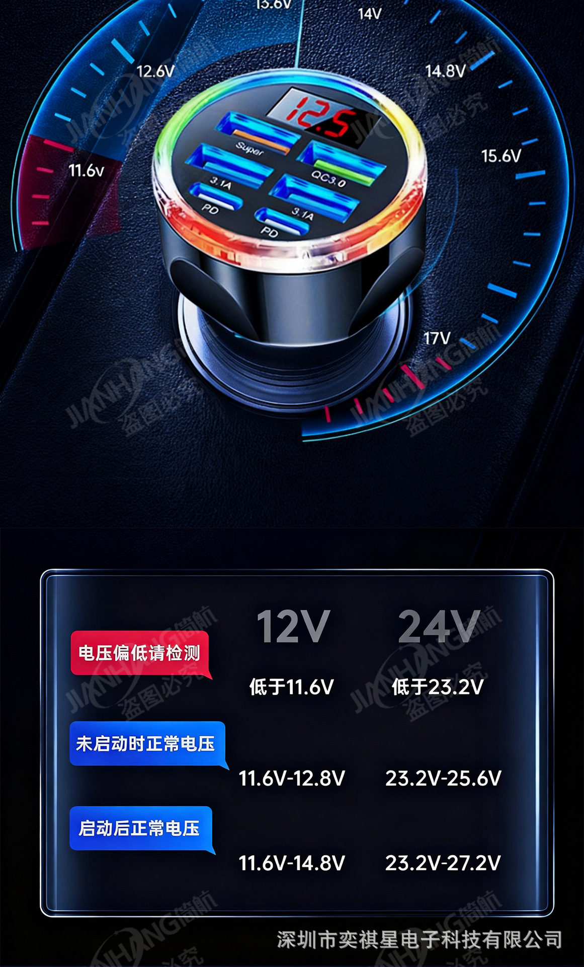 Car Charger, Mobile Phone Cigarette Lighter Adapter, Six-Hole Super Fast Charging Car Charger, Car USB Interface