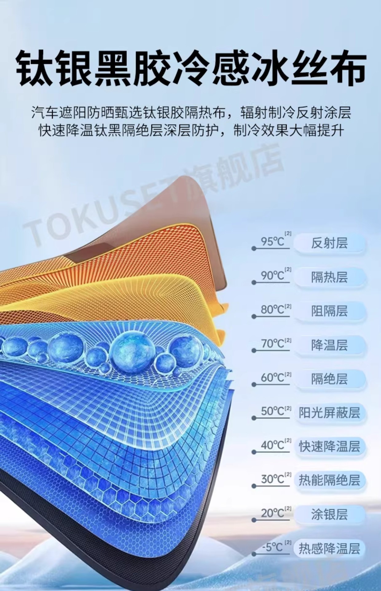 Car Sunshade, Car Window Sunshade, Sun Protection, Heat Insulation, Sunshade, Car Front Windshield Sunshade Cover, Car-Mounted