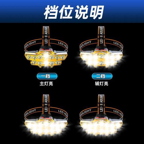 12-head headlight strong light super bright rechargeable fishing light long range super bright head-mounted LED miner's lamp flashlight A88