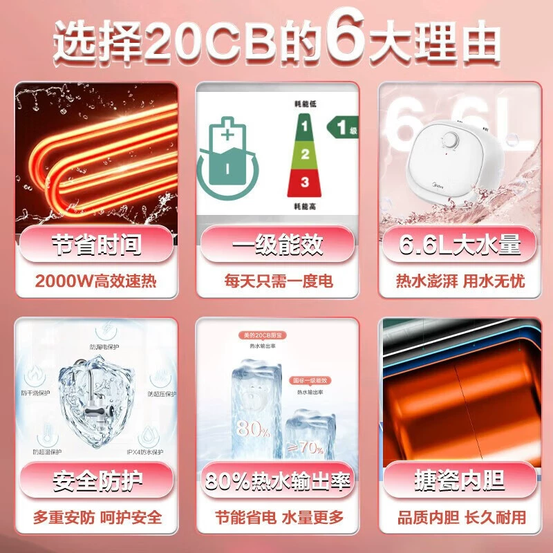 Midea/美的 F6.6-20CB (ES) Shengxiao Kitchen Bao Kitchen water heating small mini-speed thermal power home
