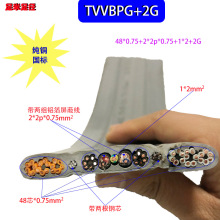 TVVBPG48о0.75ƽ䓽zSб| SֱN~