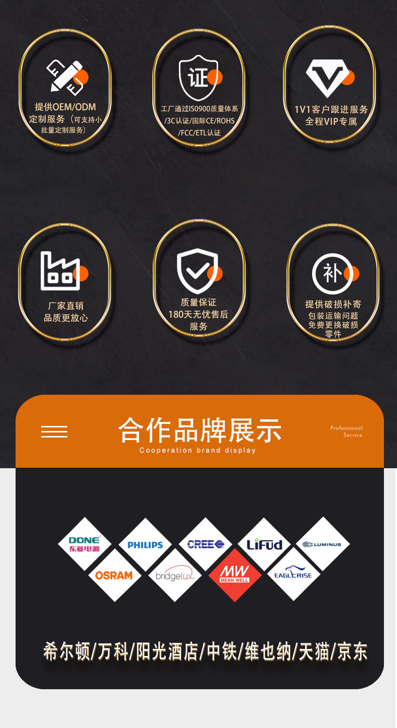 详情页2