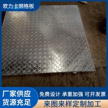 �S����ˮ�Ϸ���䓸��ͺϻ�����ˮ�w��q235��Ű���\��\���