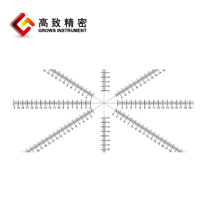 FOV�ӳ��Ǵ�С���뻭���������ͷģ����Կ��Ƕ���ƫ��FOVCHART