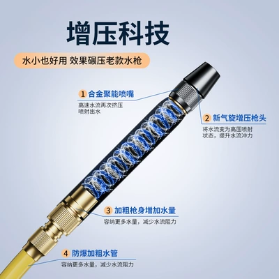 Car cleaning tools, water spray gun nozzle water