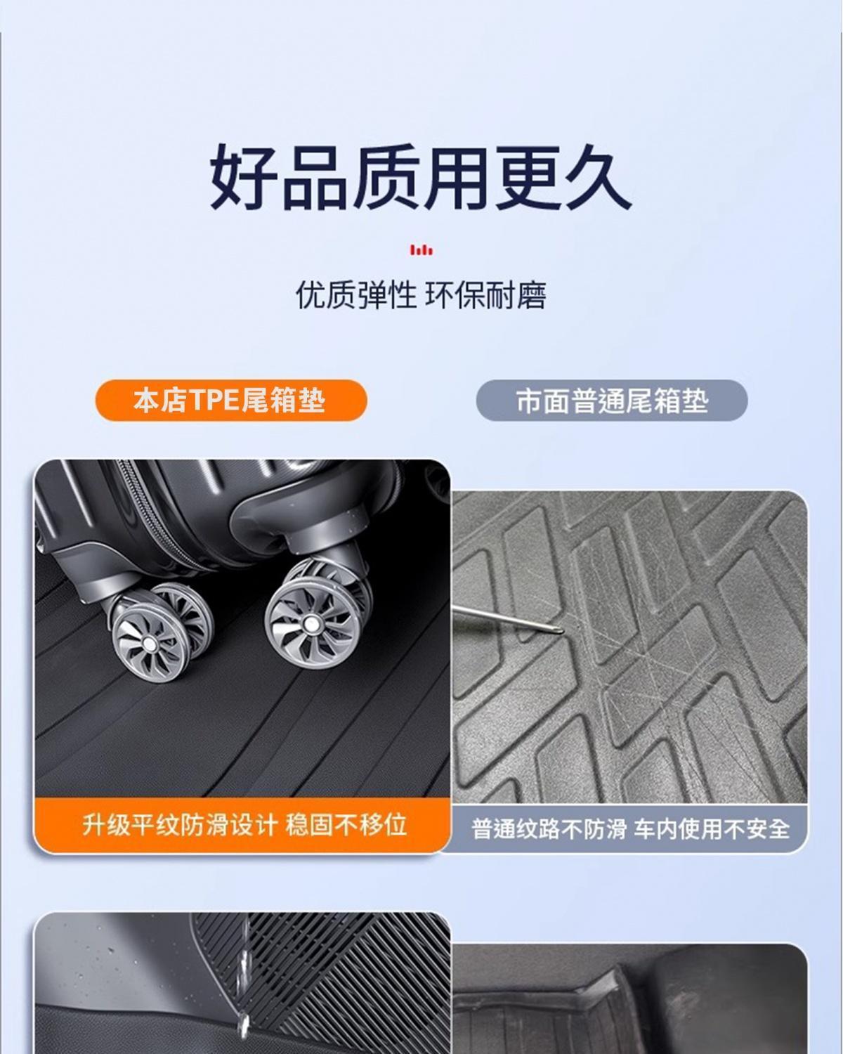 Suitable for 25 models of Chery Jetour Traveler, TPE trunk mat, car accessories, modification parts