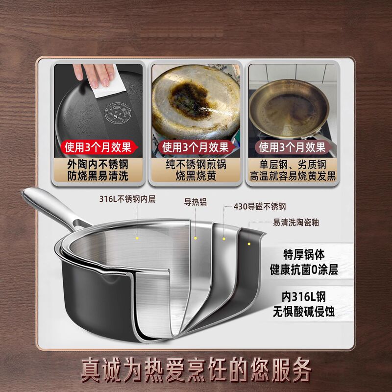 SISIGANG ® 316L ステンレス鋼パン食品グレードのコーティングされていないガスストーブ特別な家庭用油集めフライパン|undefined