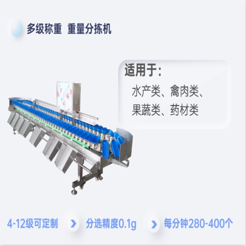 重量分选详情