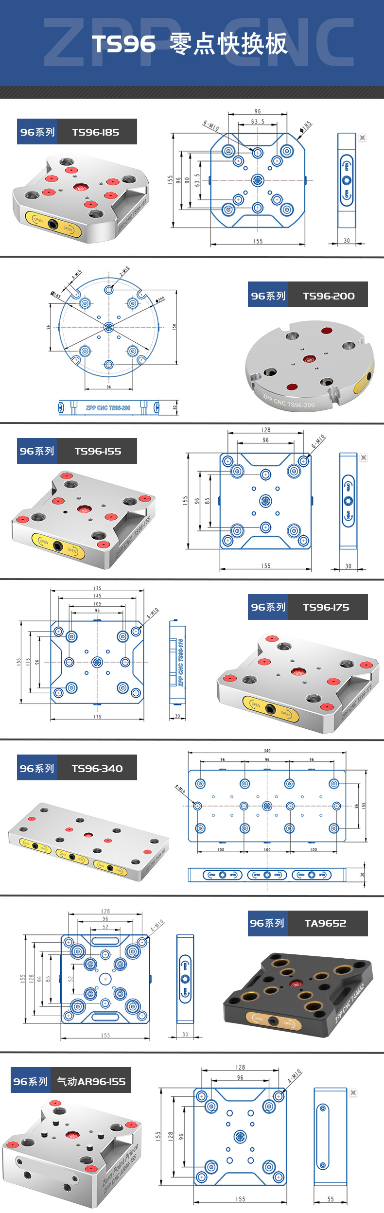 96板参数详情页