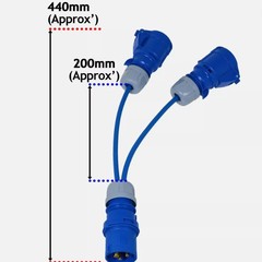 英国eBayヨーロッパアマゾン輸出16A-2×16A工業用プラグケーブル1.5MM²