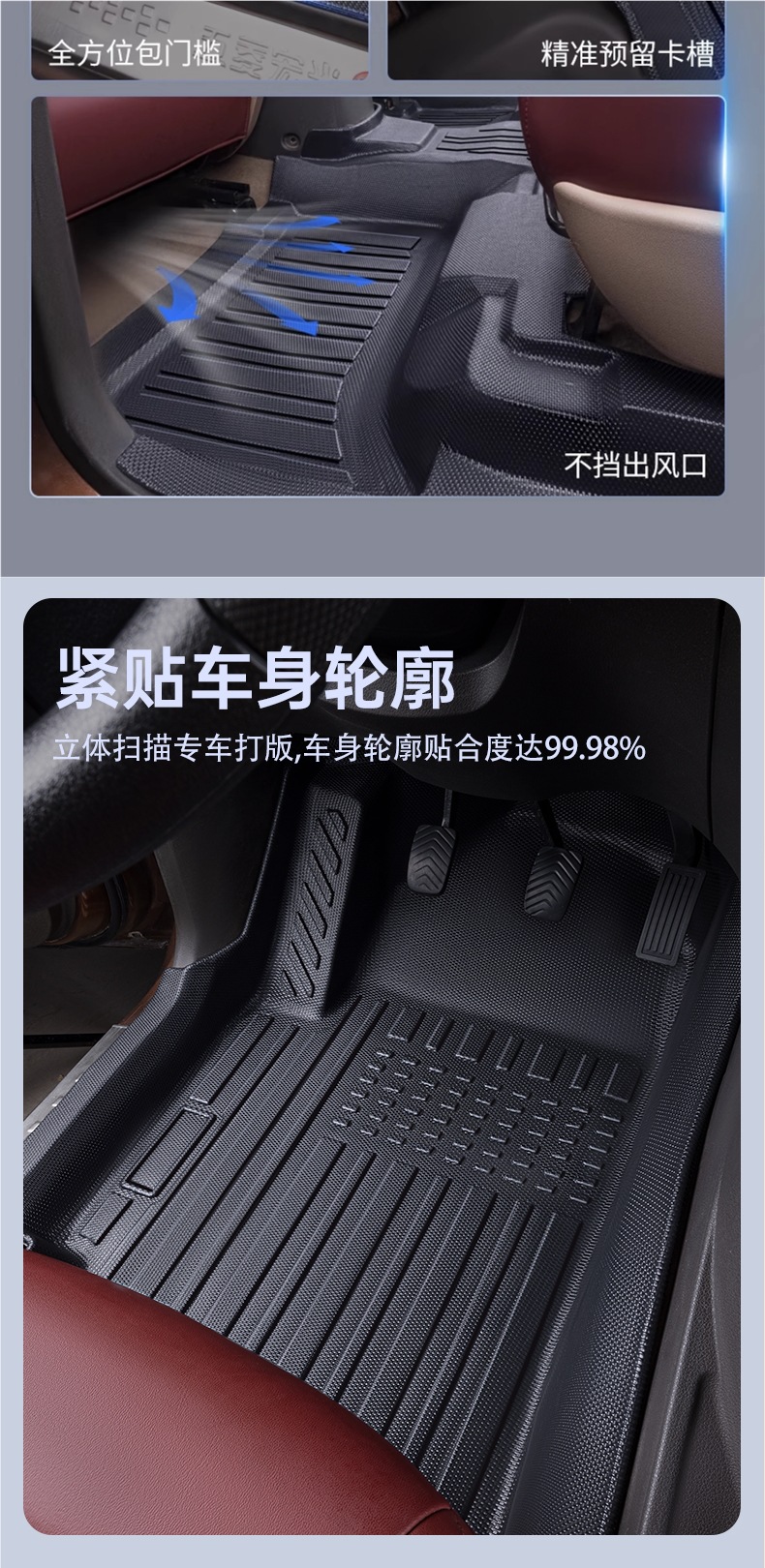 Suitable for Wuling Hongguang S Floor Mats, Fully Enclosed S3 Hongguang V Special 5/7 Seat Modified Decorative Accessories Tpe Car Floor Mats
