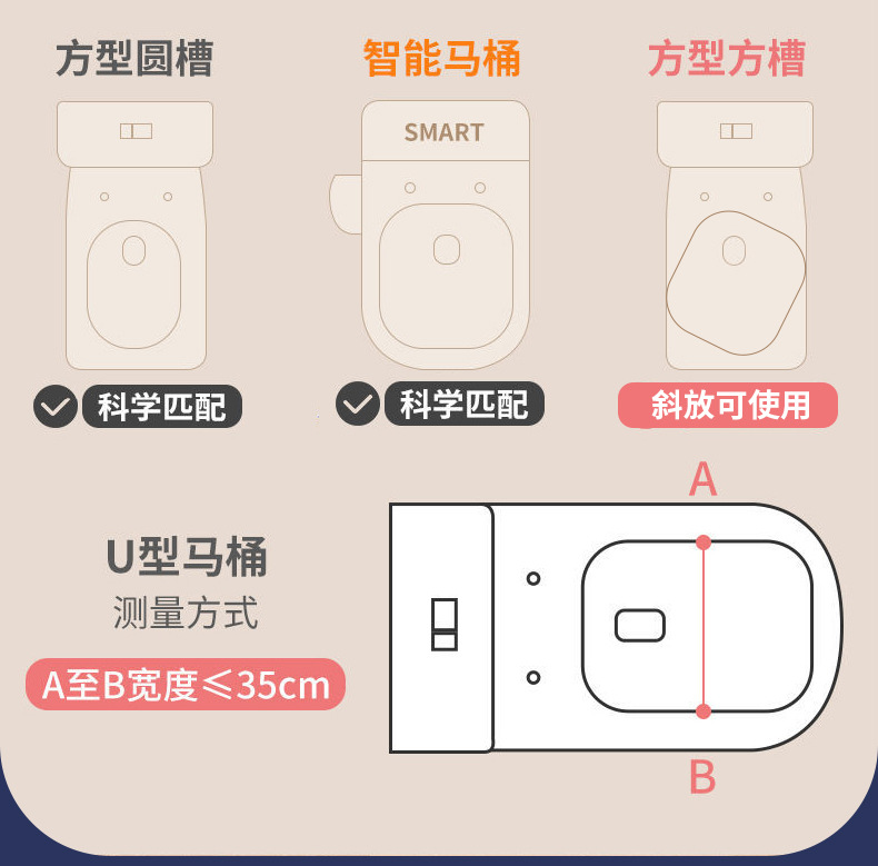 坐便梯详情页_13