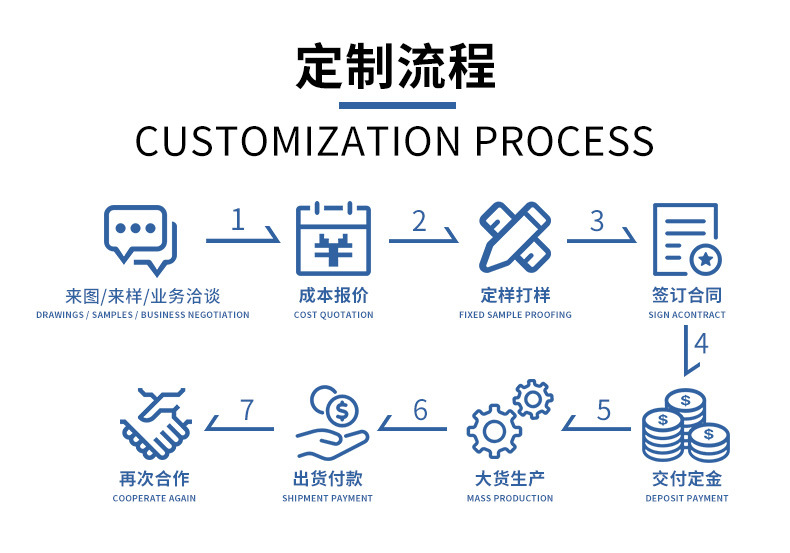 智能led声控灯泡照明声光控球泡螺口人体红外灯楼道雷达感应灯泡详情30