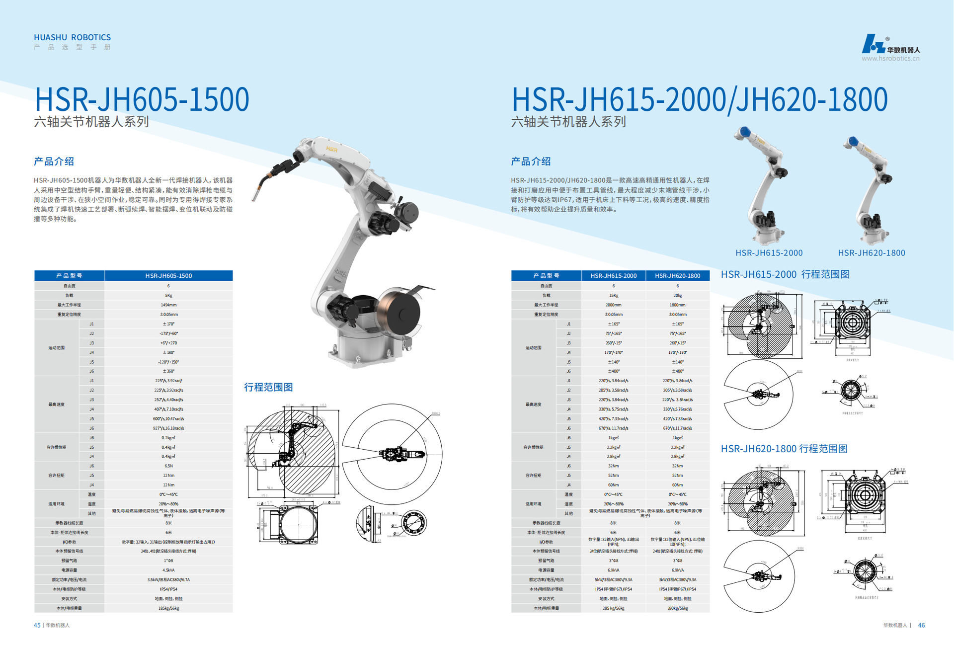 华数机器人宣传画册 (1)_24.png